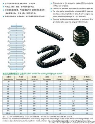 慶云中德圓筒式伸縮護罩 絲杠護罩_機械及行業(yè)設(shè)備_世界工廠網(wǎng)